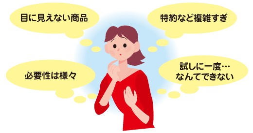 保険の考え方イメージ図