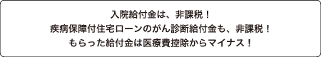 給付金について